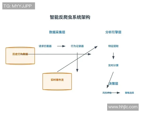 杭州滑板队防反战术深度分析与实战应用探讨