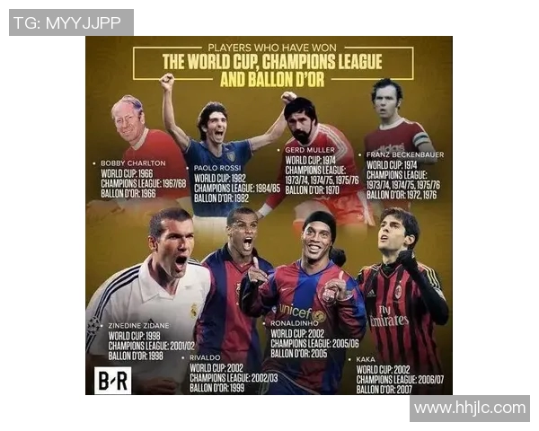 欧冠足球与世界杯赛事的异同与全球影响力对比