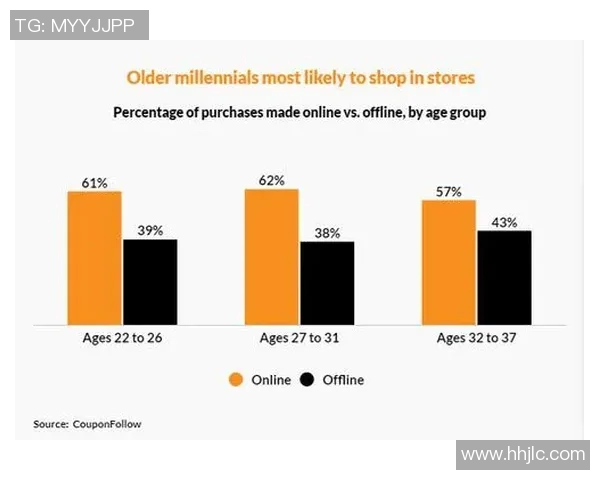 深入探讨WE耐力表现的数据分析与趋势解读