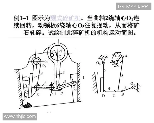 活塞运动：机械运动的核心原理