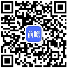 PG电子2025年中国AR眼镜财产十大立异企业：Xreal、雷鸟立异、灵伴科技、(图21)